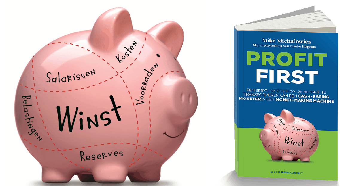 Profit First boekreview